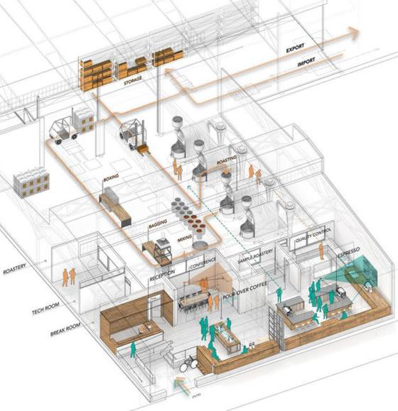 Isometric plan view